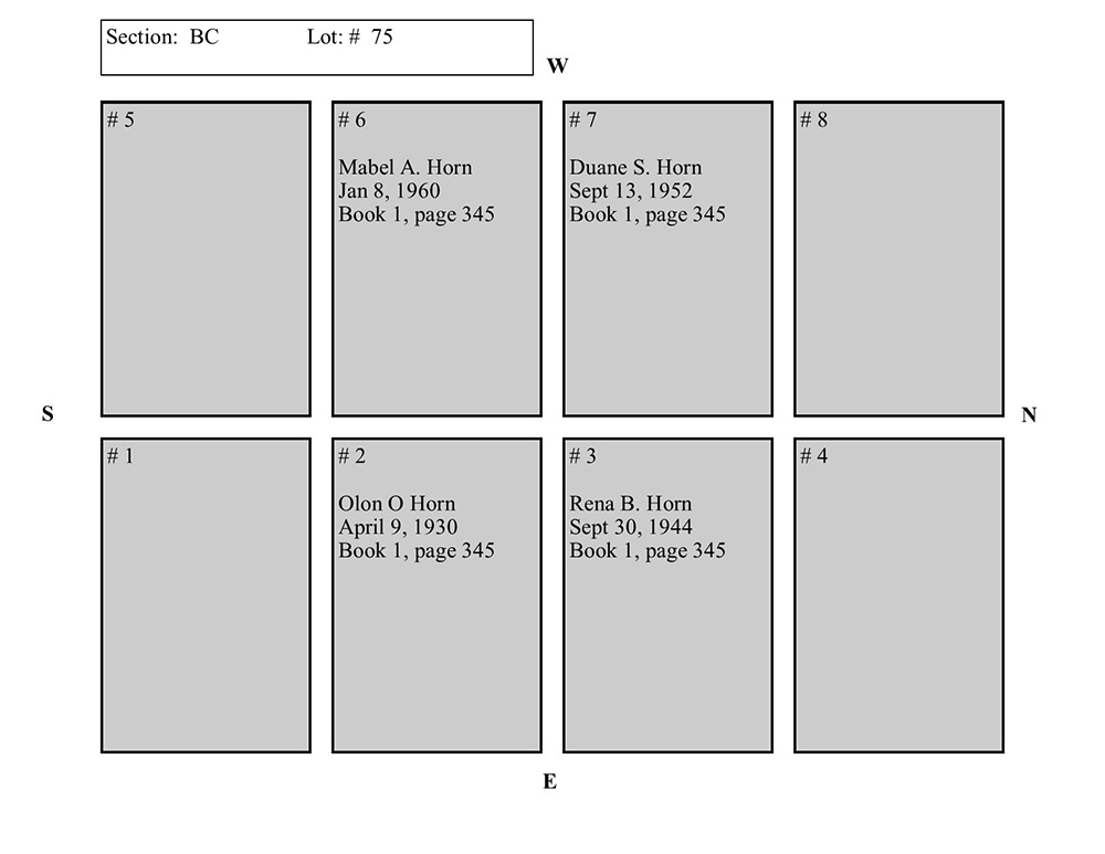 plotmap